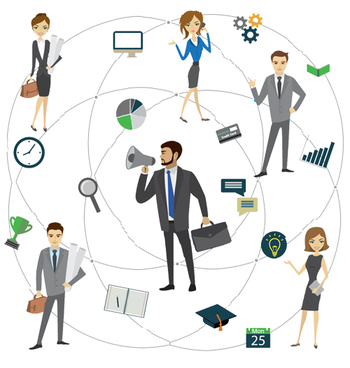 Implementation & Review Graph