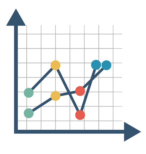 Tailored Solutions Graph
